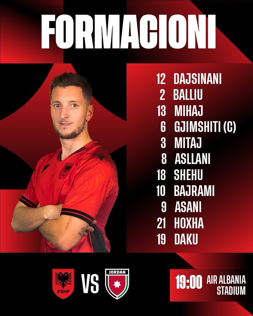 An expected, heavily-rotated lineup for the friendly against Jordan.

Kickoff just under an hour away.