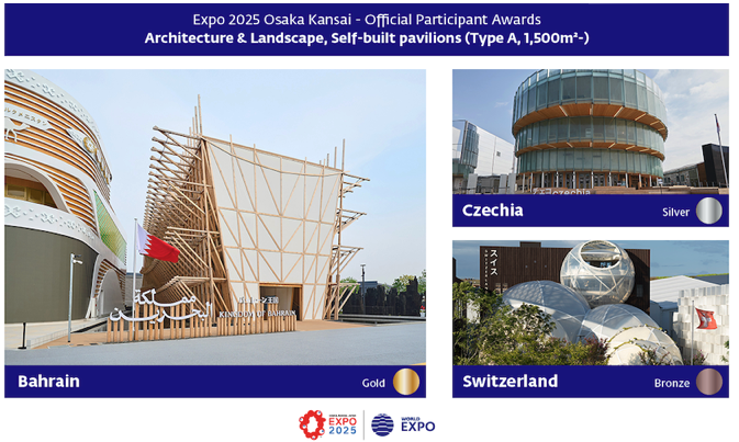 _petrnavrat's tweet photo. Toto je velký úspěch pro 🇨🇿 pavilon na @expo2025_japan! Druhé místo v kategorii menších pavilonů. Gratulace studiu @AproposArch! https://t.co/HEBwsKWLvs