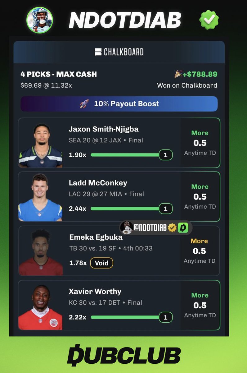 3 Receivers, 3 Touchdowns = WINNER 🤑

<a href="/ndotdiab/">ndotdiab</a> COOKED on this chalkboard slip for all of his VIP subs 🔥

Get VIP access for just $5: dubclub.win/r/p/pri-jut4c/…