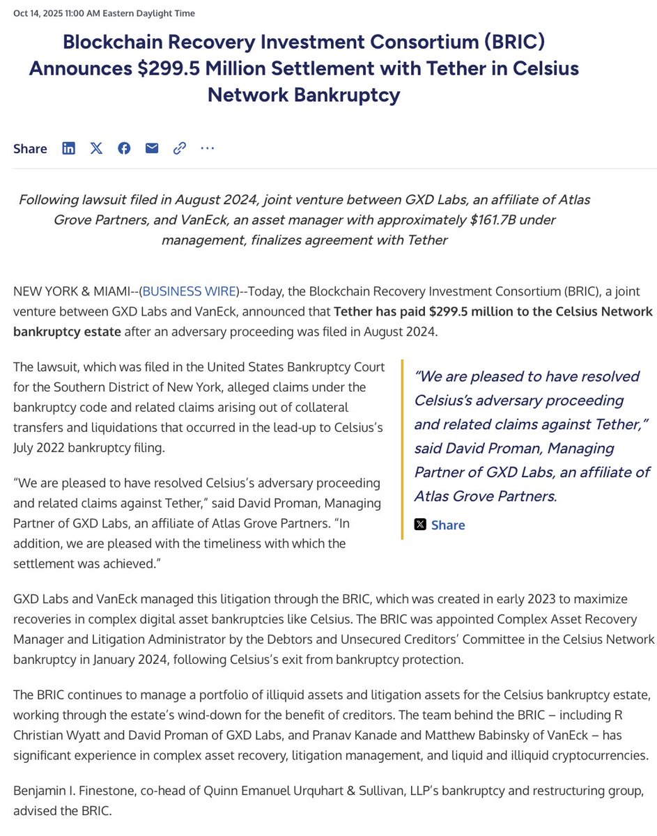 JUST IN: Tether has agreed to a $299M settlement with now-bankrupt Celsius Network. 

Celsius had accused Tether of mishandling collateral and liquidations before its July 2022 bankruptcy, originally claiming 39,542 BTC (~$4.3B) plus $100M in damages, their largest third-party