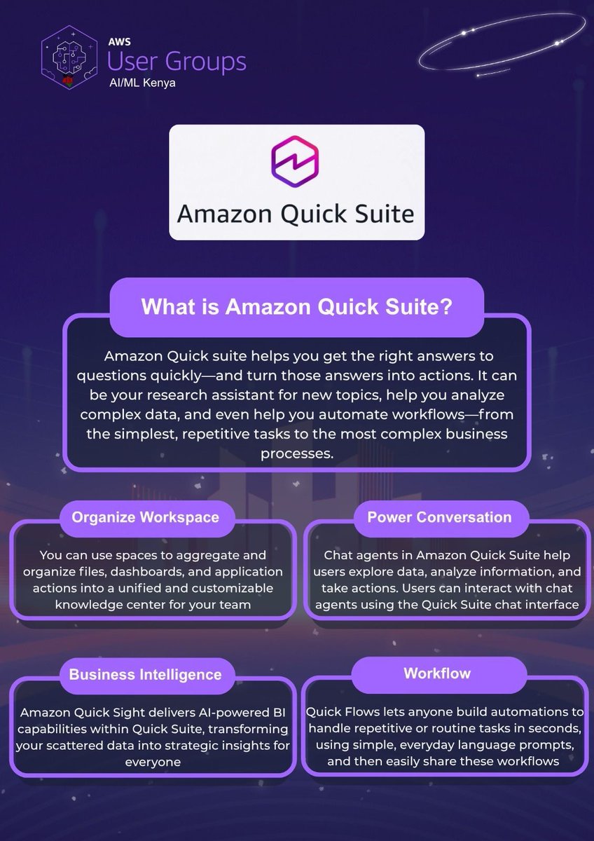 awsaimlkenyaug's tweet photo. Get ready to revolutionize your workflow! ✨ We're excited to highlight Amazon Quick Suite, your ultimate AI-powered research assistant!  A game-changer for any AWS AI/ML enthusiast! 🥳

#AWSUserGroup #AIMLKenya #QuickSuite #Innovation #TechSolutions https://t.co/CYauwYDnmF