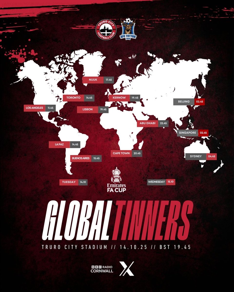 Truro (C)ity FC tweet media