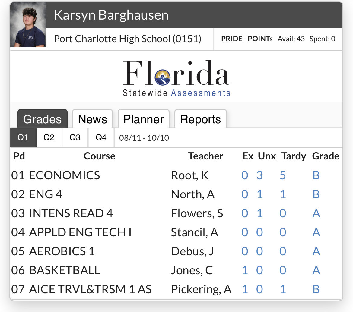 Staying strong in the classroom.
#schoolfirst