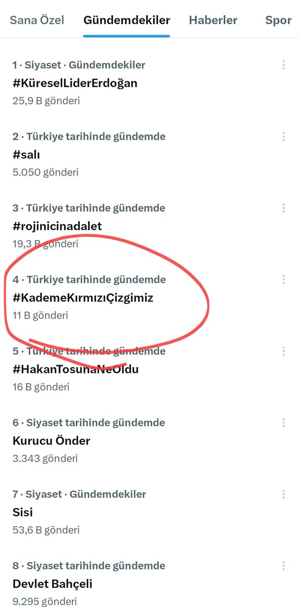 Görüyorsunuz!..
Anlatmıyorum!..
Neden Anlatayım!..
Vay şöyle olmuş!..
Vay böyle olmuş!..
Konuşmam!.. 👇👇👇
#KademeKırmızıÇizgimiz