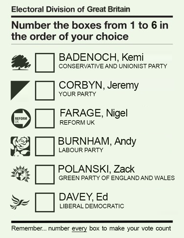 Q2Quokka's tweet image. How are you voting here?