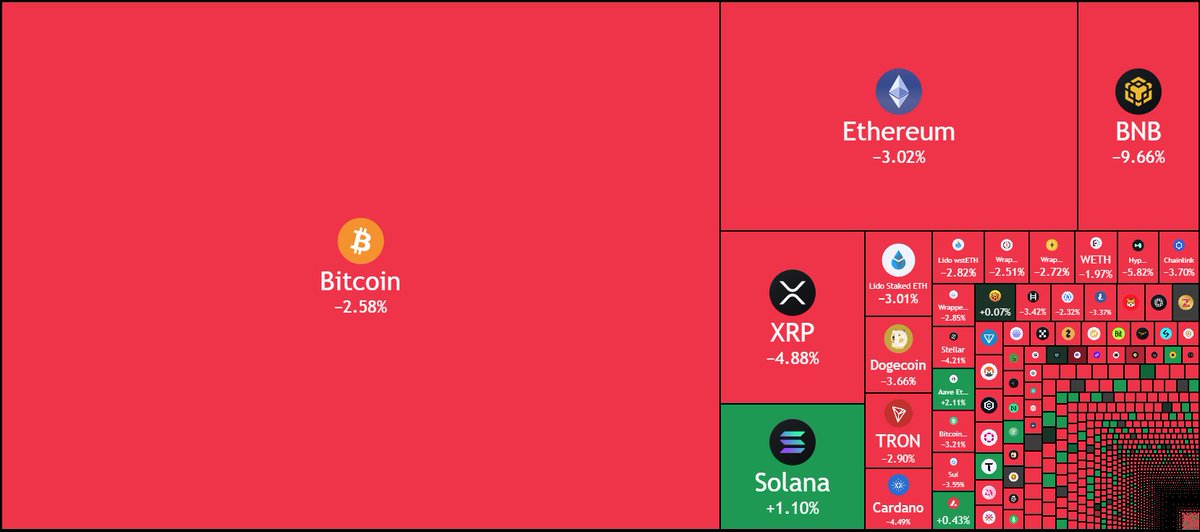 Coin Bureau tweet media