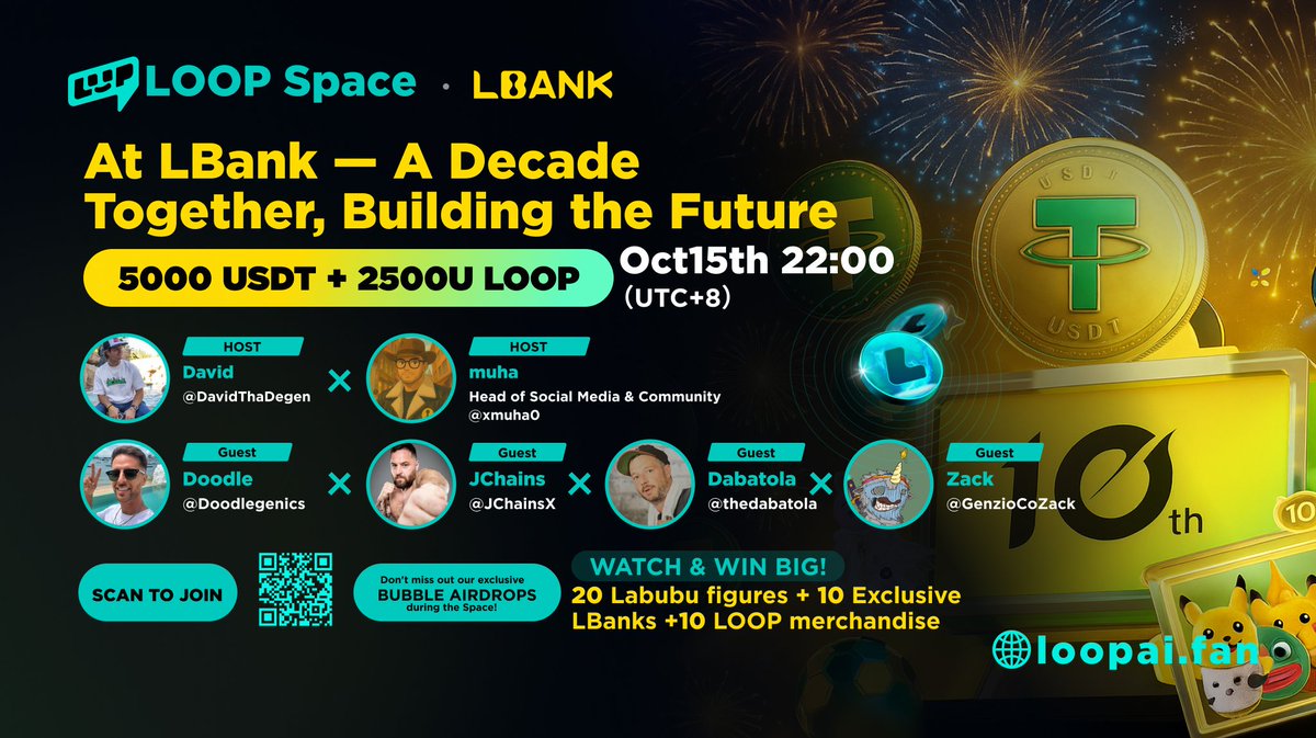 LOOPSPACE_INTL's tweet image. 🎂 LBank 10th Anniversary Celebration | Don’t Miss the Party!
A decade in Web3… and the best is yet to come 🥂
🎤 Hosted by @DavidThaDegen
✨ Special guest host: @xmuha0 — Head of Social Media & Community at @LBank_Exchange 🙌
🔥 We’re bringing some of the hottest voices in…
