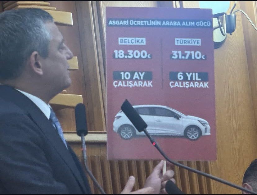 Bir araba kendimize 5 araba devletimize alıyoruz demek ki o da nereye gidiyorsa artık🤔🤔