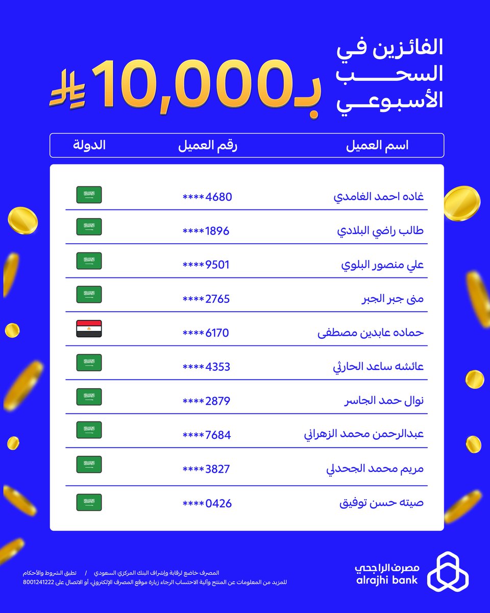 مصرف الراجحي tweet media