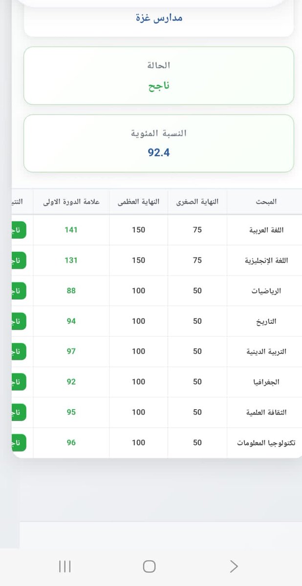 dania||Gaza𓂆🇵🇸 tweet media