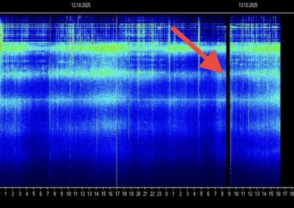 Ricardoso, Kor’Kai’Elun ✡︎ tweet media