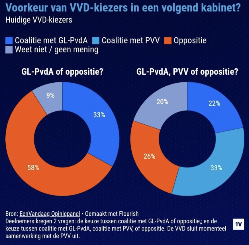 Nassreddin 🍉 نصر الدين tweet media