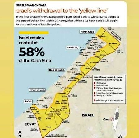 Hay que recordar que Israel no se retiró de Gaza y la línea amarilla se refiere a la frontera que marca el nuevo trozo de tierra que no devolvió a los palestinos (más del 50% del territorio).