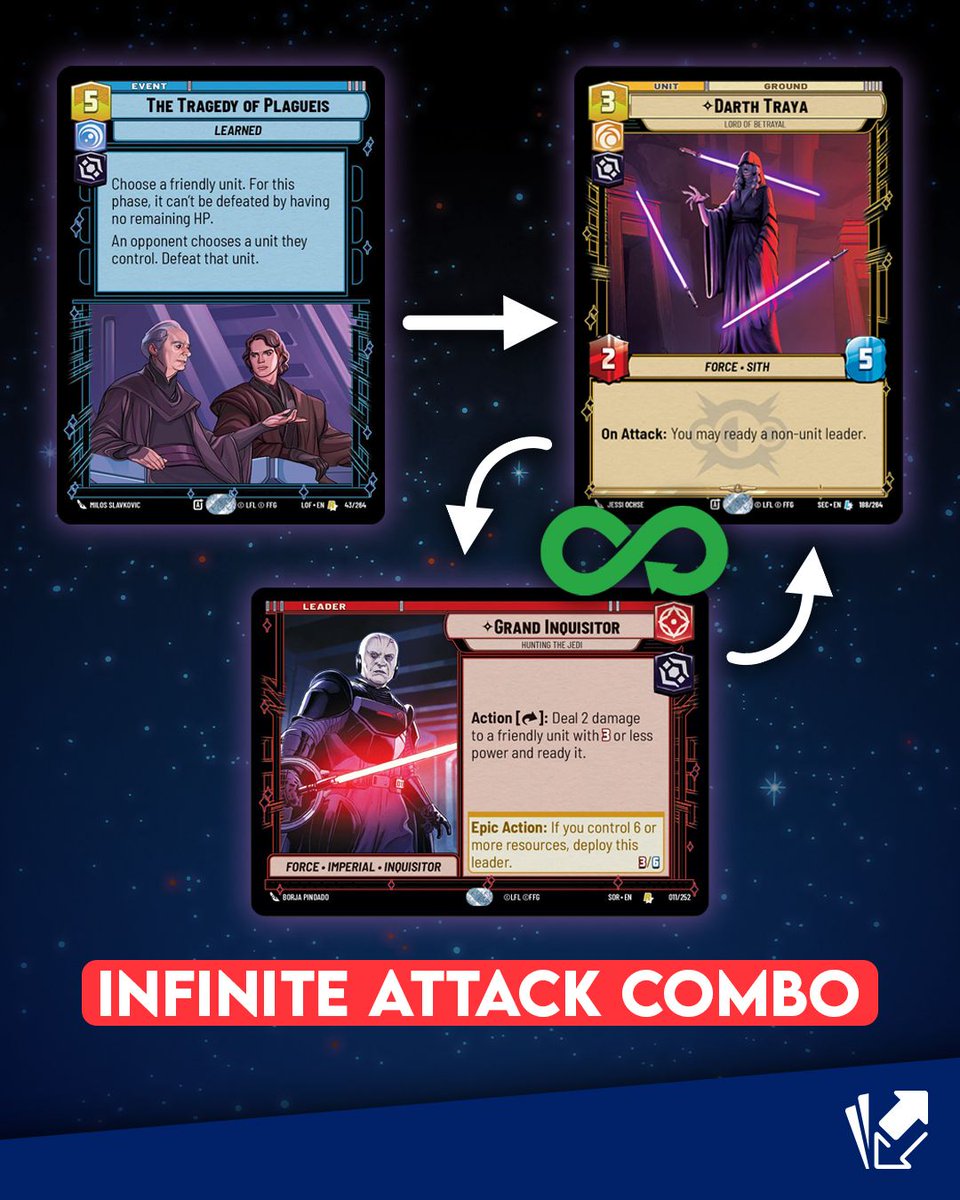 Cardmarket - Star Wars: Unlimited tweet media