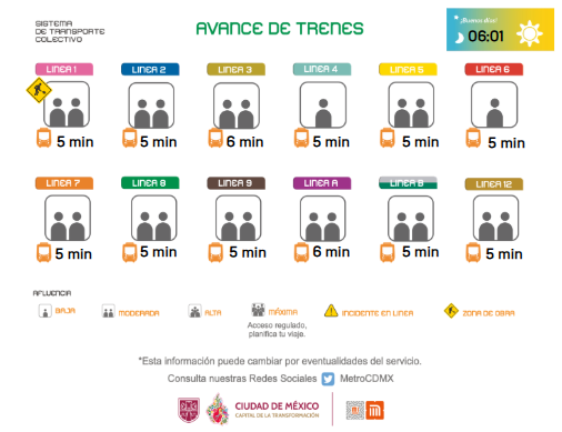 MetroCDMX tweet media