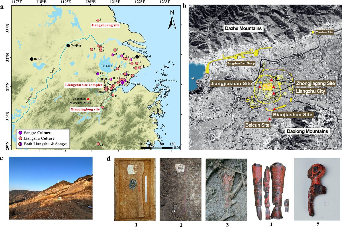 ArchaeometryJnl's tweet photo. "The Origin and Circulation of Cinnabar in Neolithic Age of China: Evidence From Sulfur and Mercury Isotope Analysis", explores the use of the highly prized pigment cinnabar in artefacts from the Liangzhu culture. https://t.co/E9F2aFvKaR