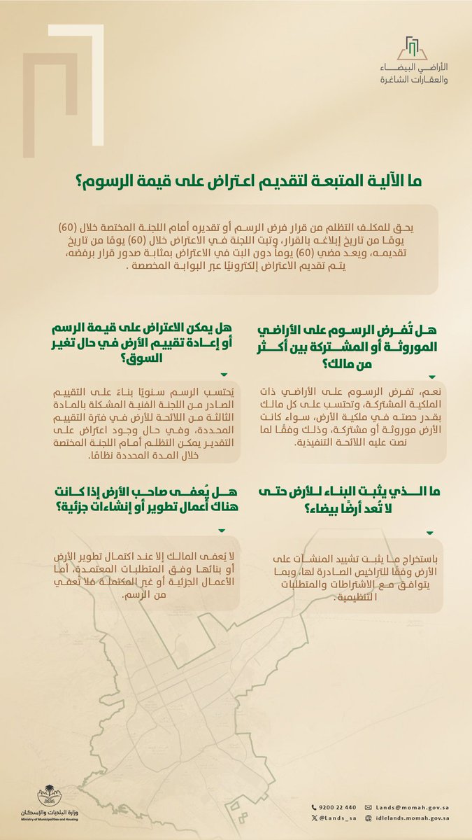 الأراضي البيضاء (@lands_sa) on Twitter photo إيضاحات حول #رسوم_الأراضي_البيضاء إيضاحات حول #رسوم_الأراضي_البيضاء