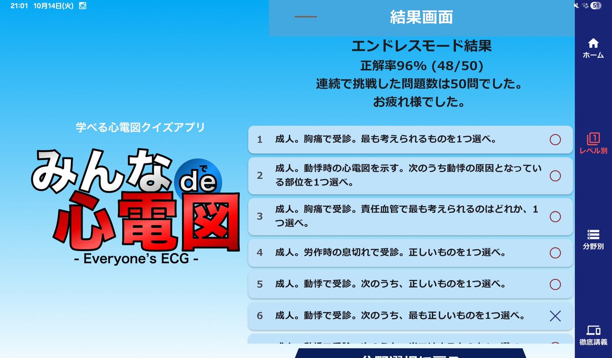 眠気に勝てない
#みんなde心電図チャレンジ