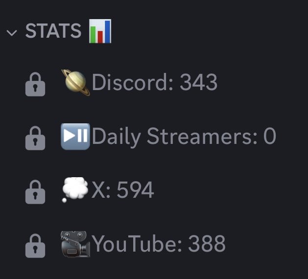 Polkastream Studios tweet media