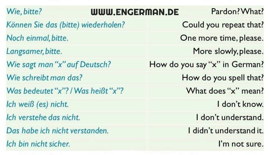 Learn German (@learngermann) on Twitter photo 