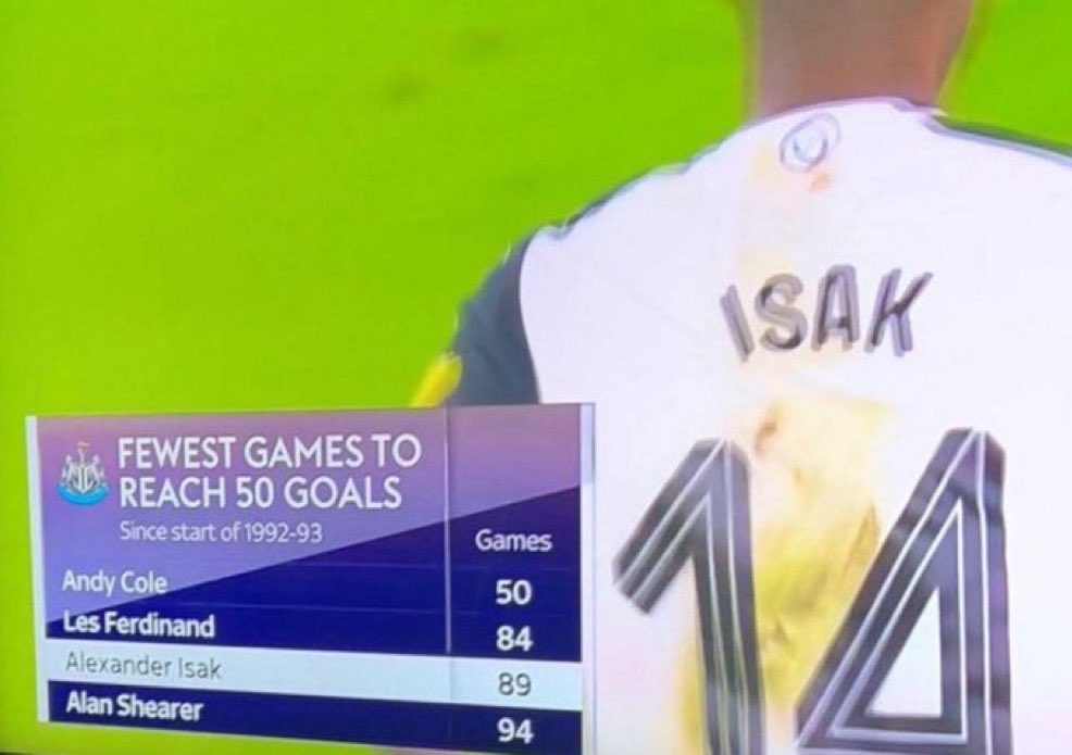 FrankEra_'s tweet photo. Andy Cole is literally the definition of UNDERRATED. 

#Ad | @WilliamHill https://t.co/Ujkylj7YCh