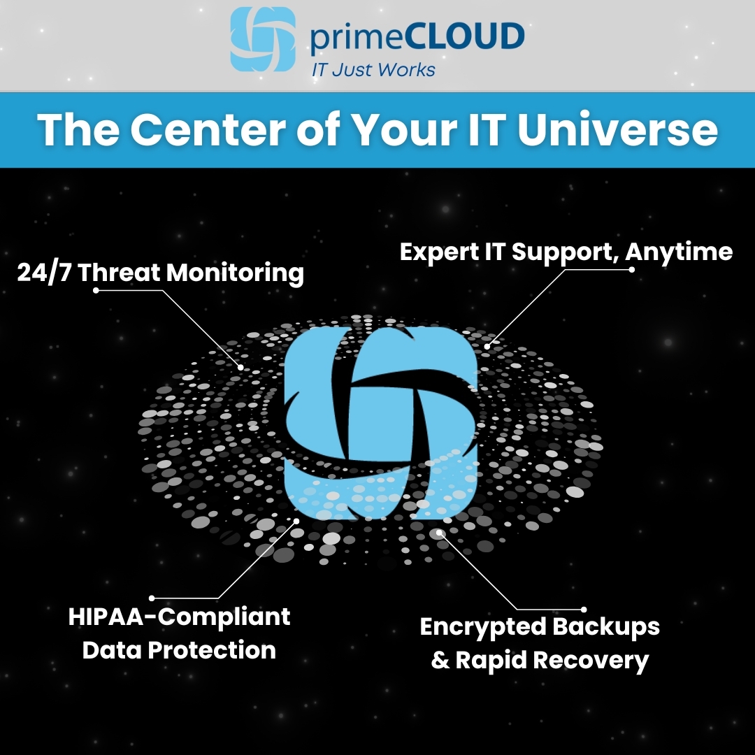 Prime Care Tech tweet media