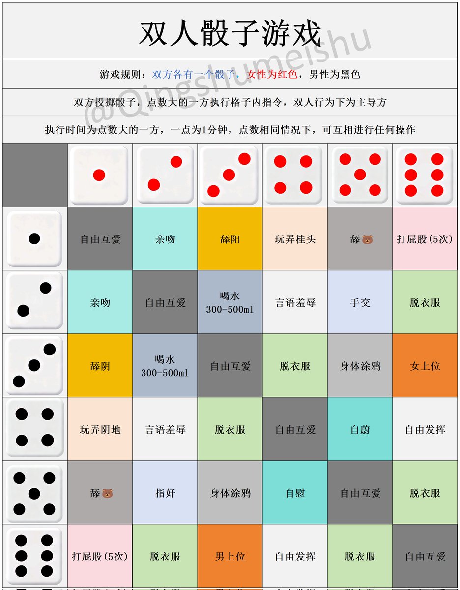 旧土豆 tweet media