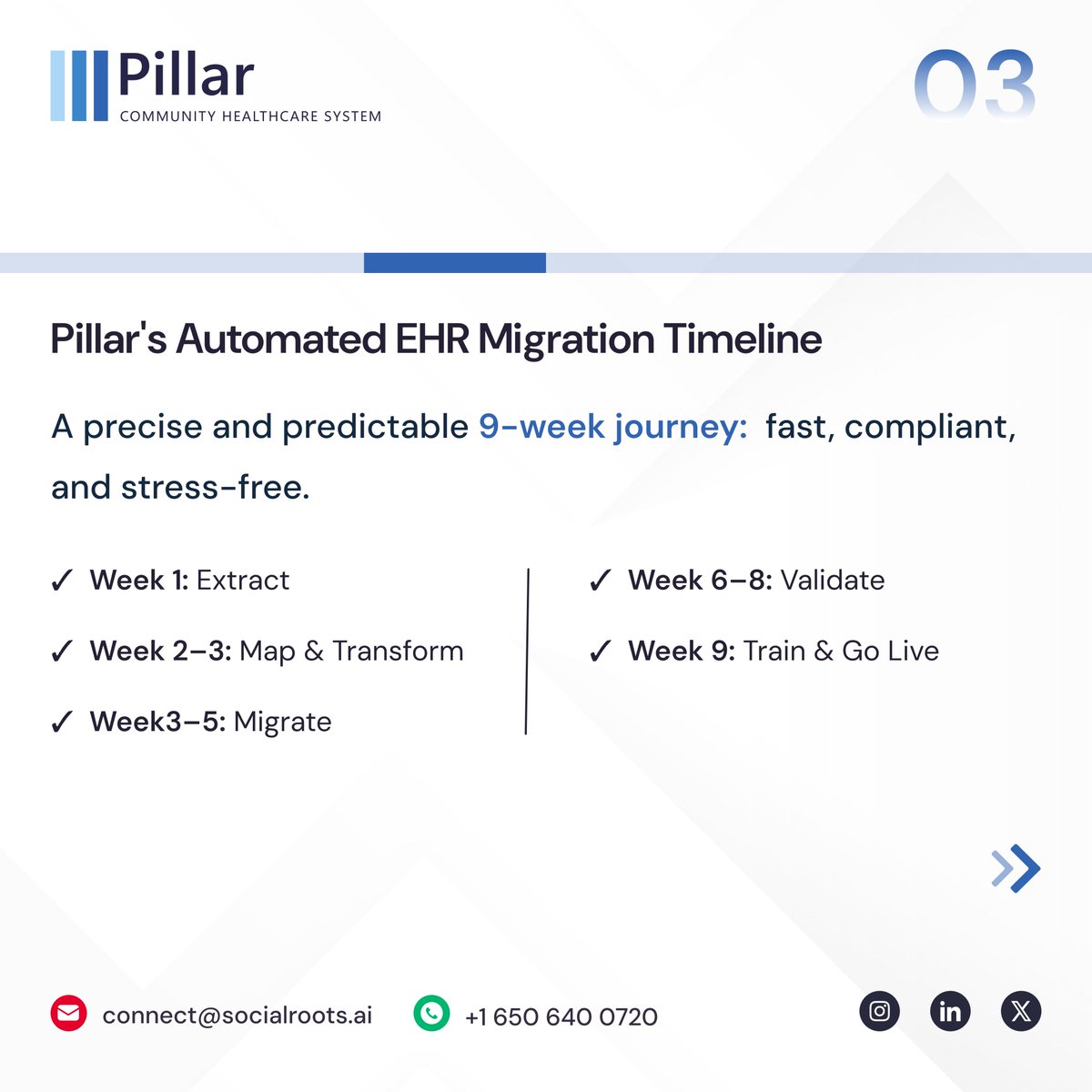 socialroots_ai's tweet image. Execute zero-downtime, fully validated EHR migrations with Pillar. Ensure 100% data accuracy, HIPAA compliance, and seamless continuity for your healthcare organization.
#Pillar #SocialRoots  #EHRMigration #HealthcareDataMigration  #DigitalTransformation #HIPAACompliance