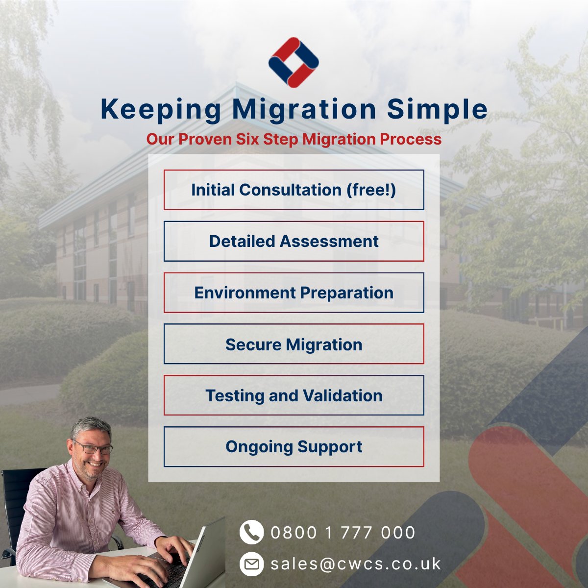 CWCS Managed Hosting tweet media