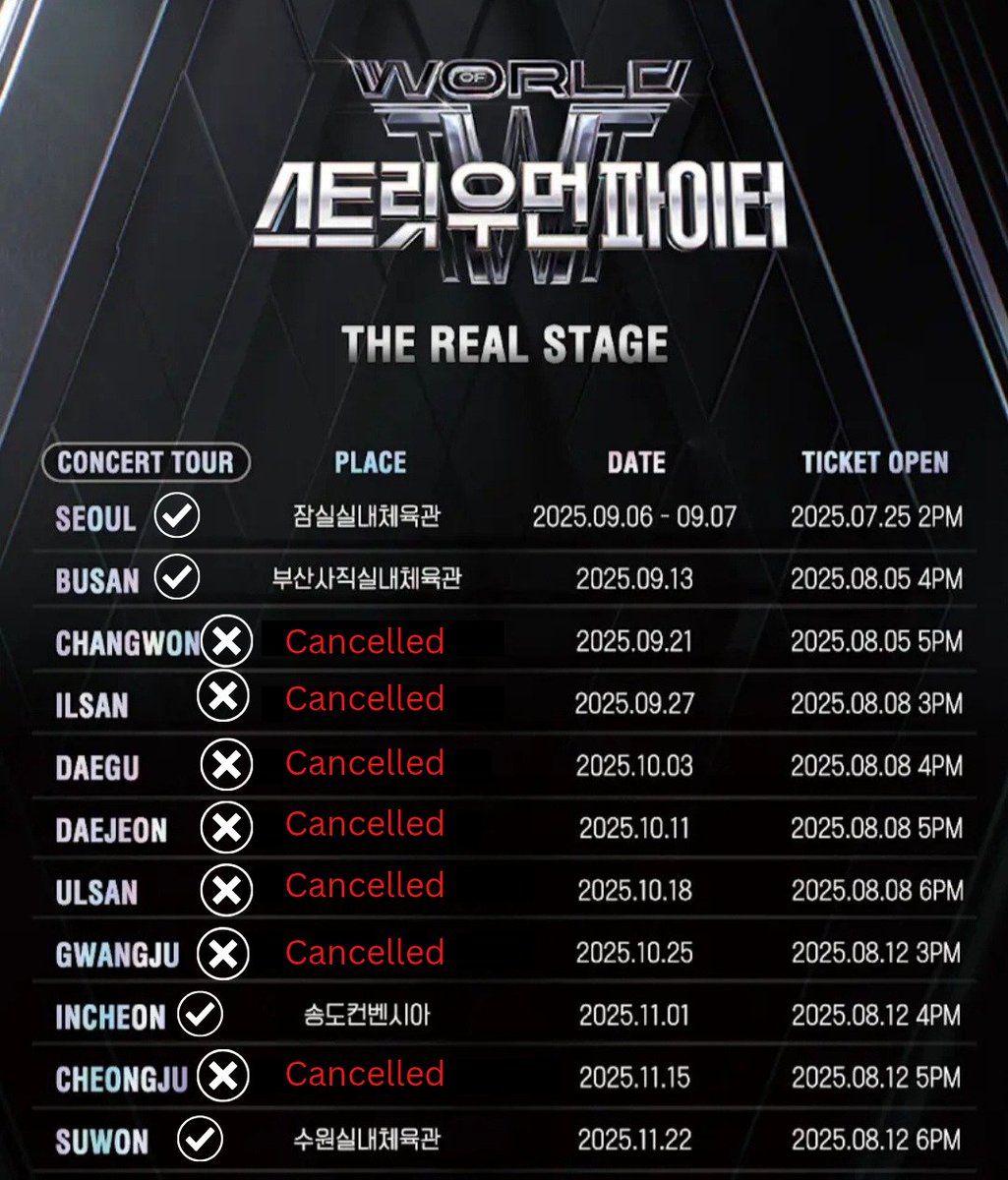 xxxxxhoooo's tweet image. WSWF THE REAL STAGE CONCERT UPDATE:

📢 Announcement: The WSWF THE REAL STAGE concert scheduled to be held in Cheongju has also been officially canceled.

#WSWF3 #WSWF