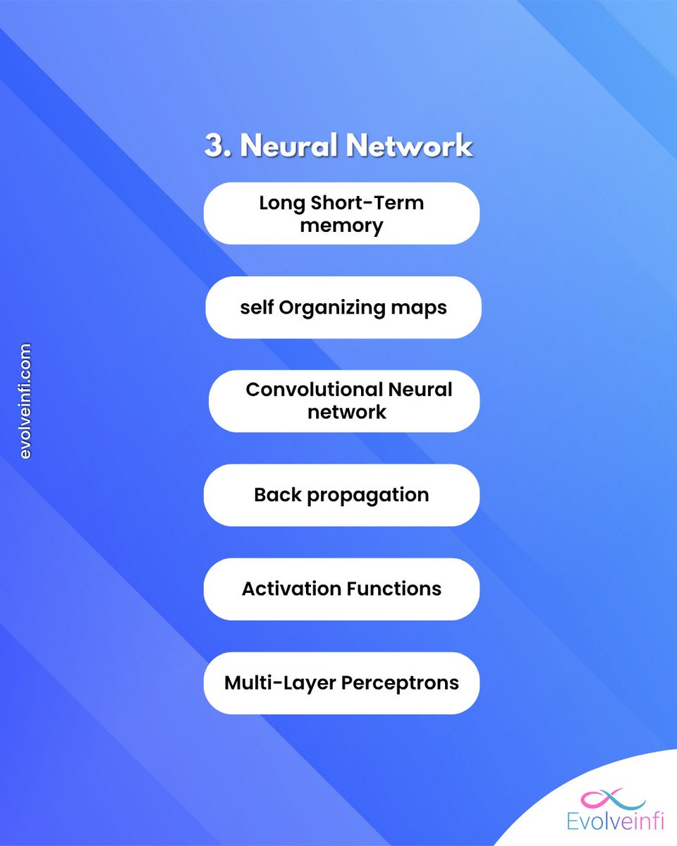Evolve Infi tweet media