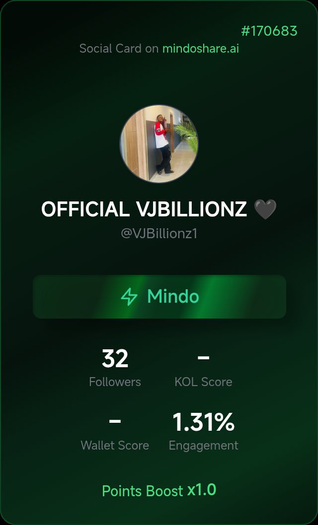 VJBillionz1's tweet image. Numbers don’t lie 💯
My MindoShare card says it all — 1.31% engagement, 32 solid followers, and more to build.
Web3 ain’t just hype, it’s where your social value actually counts.
#MindoShare #Web3Vibes #VJBillionz
mindoshare.ai/kol?ref=cmgqic…
