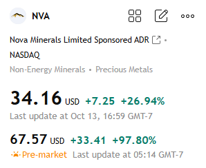 $NVA  There is no doubt that big money will want to come in after seeing the news, hoping to break through $100 or more.