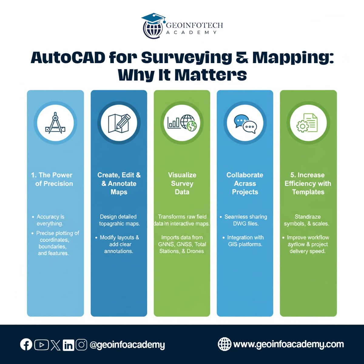GeoinfoAcademy's tweet image. Why AutoCAD is Essential for Every Surveyor & Mapper! From precise plotting to real-time data visualization, AutoCAD enables you to create accurate maps, streamline collaboration, and enhance project efficiency.