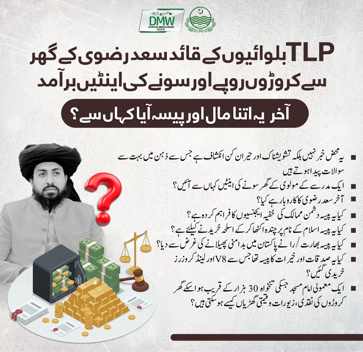 Government of Punjab tweet media