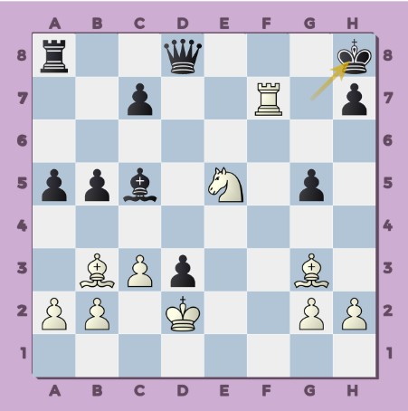 GMJuditPolgar's tweet image. This game reflects the best of my childhood style.
I was a fearless attacker, someone who LOVES to sacrifice her pieces in return, hoping to checkmate the opponent.🙂
White to move.
#ChessConnectsUs #chesspuzzle #JuditPolgarpuzzle #puzzle #justplay #justplaychess…
