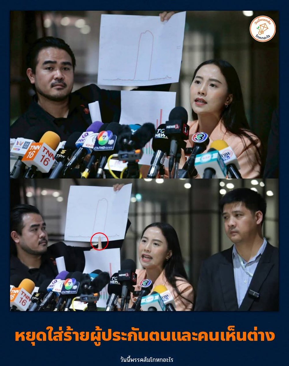 วันนี้พรรคส้มโกหกอะไร tweet media