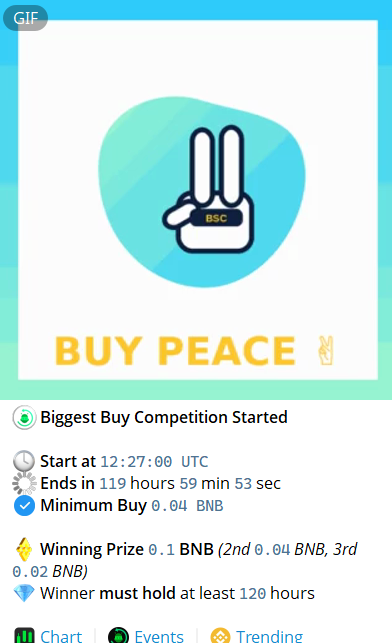 We just launched the biggest buy competition. 
Peace on BSC is the best.
Like, rt and join this competition 🥳
t.me/PeaceCoin_meme…