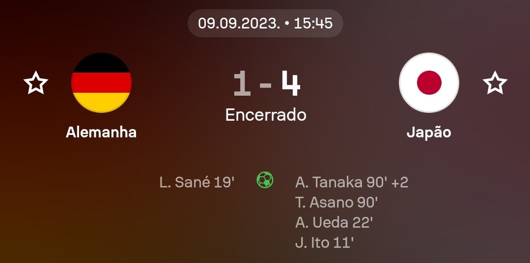 chora Alemanha

aqui só foi por 1 de diferença e culpa do Fabrício Bruno 👊👊👊👊👊