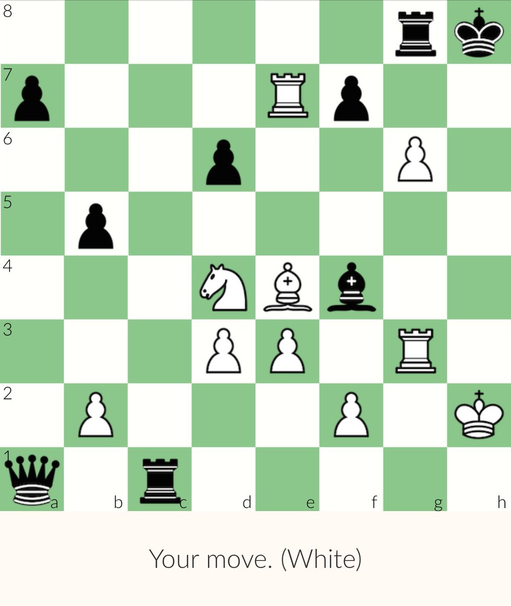 unix_ninja's tweet image. daily #chess