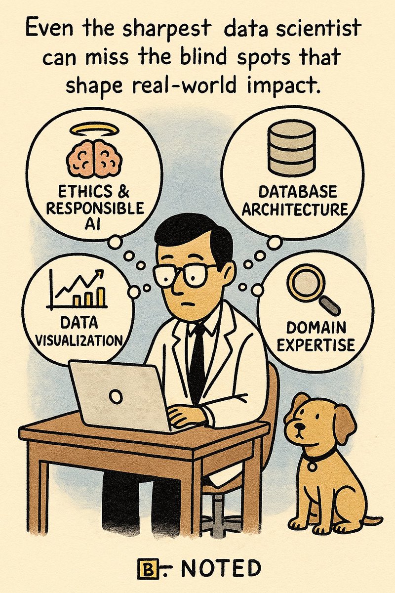 LetIt_BNoted's tweet image. *** Five Specialties Data Scientists Can’t Afford to Ignore ***

[Even the sharpest data scientist can miss the blind spots that shape real-world impact.]

1. Ethics and Responsible AI
• Many data scientists focus on performance metrics but neglect fairness, bias mitigation, and…