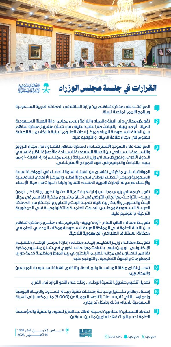 spagov's tweet image. القرارات في جلسة #مجلس_الوزراء.
#واس