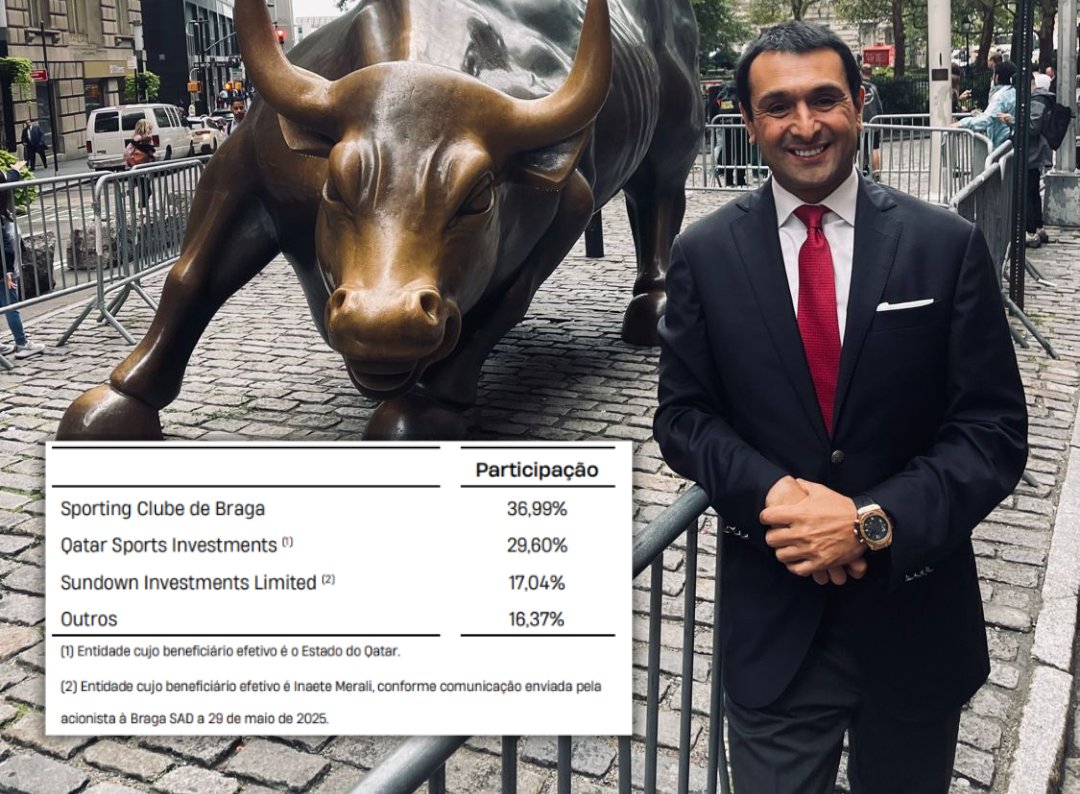 news_braga's tweet image. 🚨 | Inaete Merali 🇲🇿, banqueiro moçambicano, sucede ao falecido (e desconhecido) Ivan McOwens e torna-se o novo diretor e beneficiário efetivo da Sundown Investments Limited.
A Sundown é a (misteriosa) 3º maior acionista da SAD do SCB.