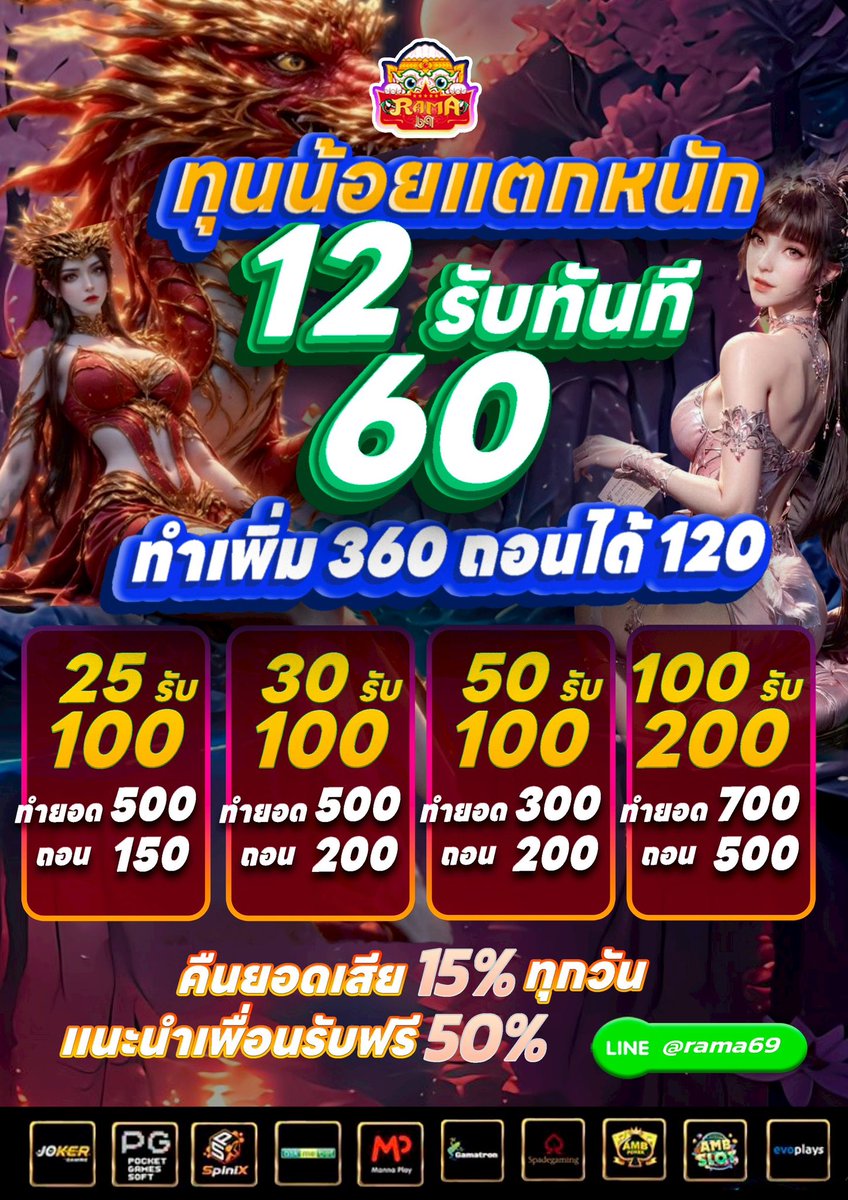 Rama69free's tweet photo. 💕โปรโมชั่นสล็อตทุนน้อย รับเลย💕
✅ยิ่งฝากยิ่งคุ้ม 

🔥ฝาก-ถอนรวดเร็ว-ได้จริง💯
🔥จ่ายจริง แอดรับประกันถอนได้ชัวร์

📲สมัคร  https://t.co/Mv5WMLrjDP
☎️ติดต่อแอดมิน👉🏻  https://t.co/aLMCNuwC5B

#สล็อต #สล็อตทุนน้อย #เว็บตรงคุณภาพ https://t.co/j7ve8ONlEk