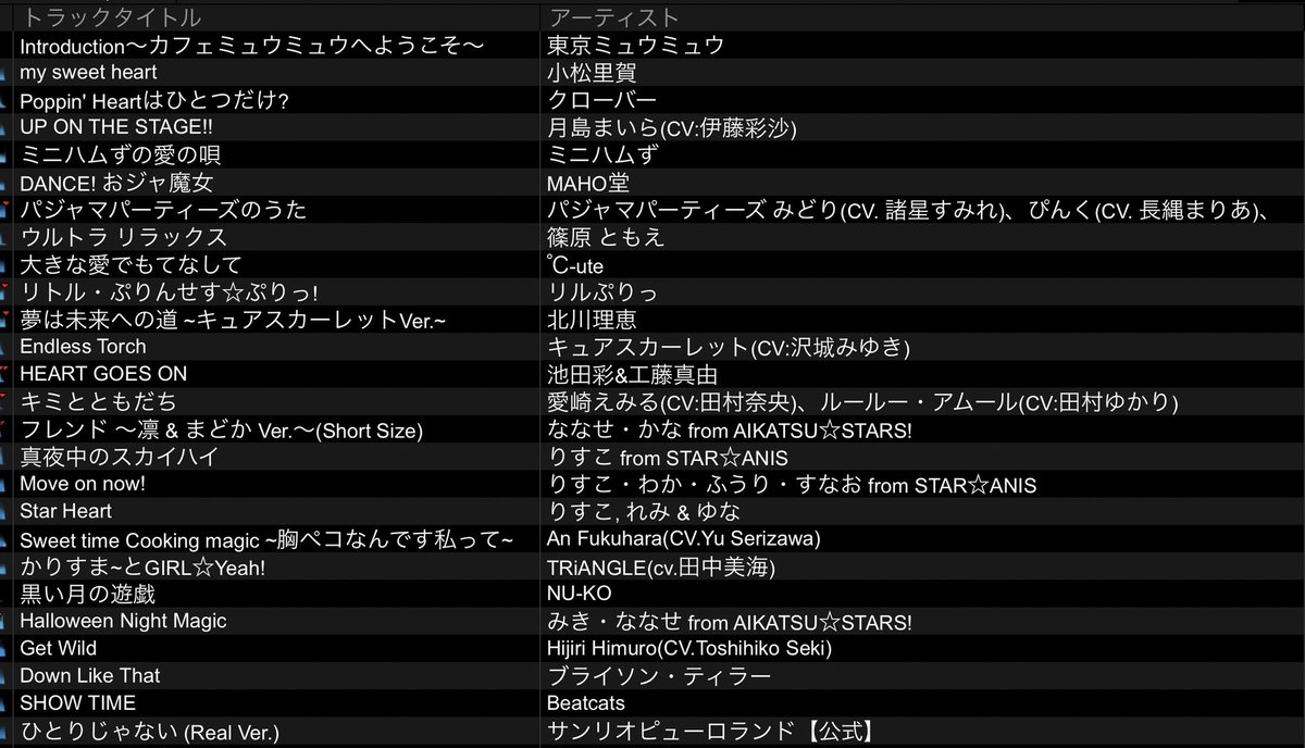 #はじあに 11周年おめでとうございました🎉

いつもは小出しにしている女児アニメ愛を
100% Max Heartで出し切りました🫶

大好きなイベントのお祝いができて最高に嬉しかったです❣️

来年も再来年もはじあにで遊ぶぞ〜🏃‍♀️💨