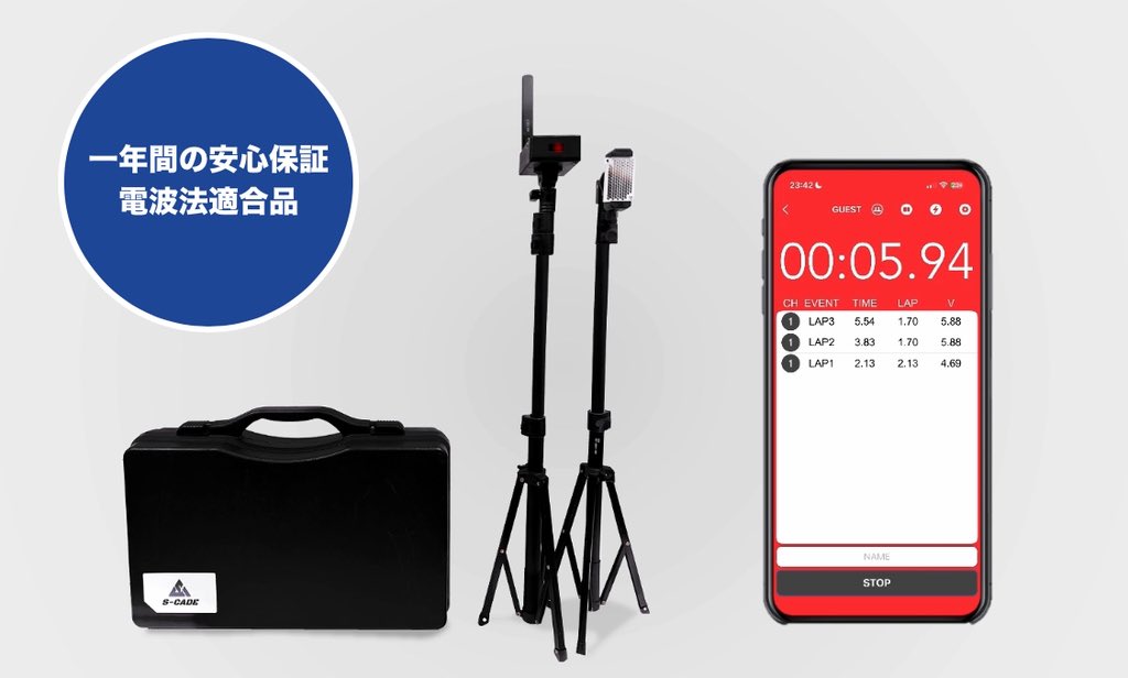 S-CADE.|フィジカル測定|CORISE tweet media