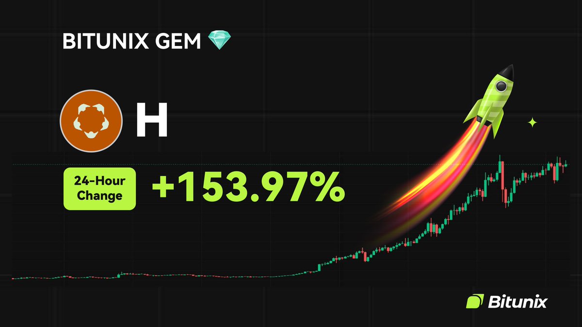 BitunixDE's tweet image. 💎 BITUNIX GEM 💎
$H @Humanityprot
24-Stunden-Veränderung: +153,97 %
📆 Notiert am 23.06.2025
🚀 Jetzt traden auf short.bitunixads.com/cYrcPMl9