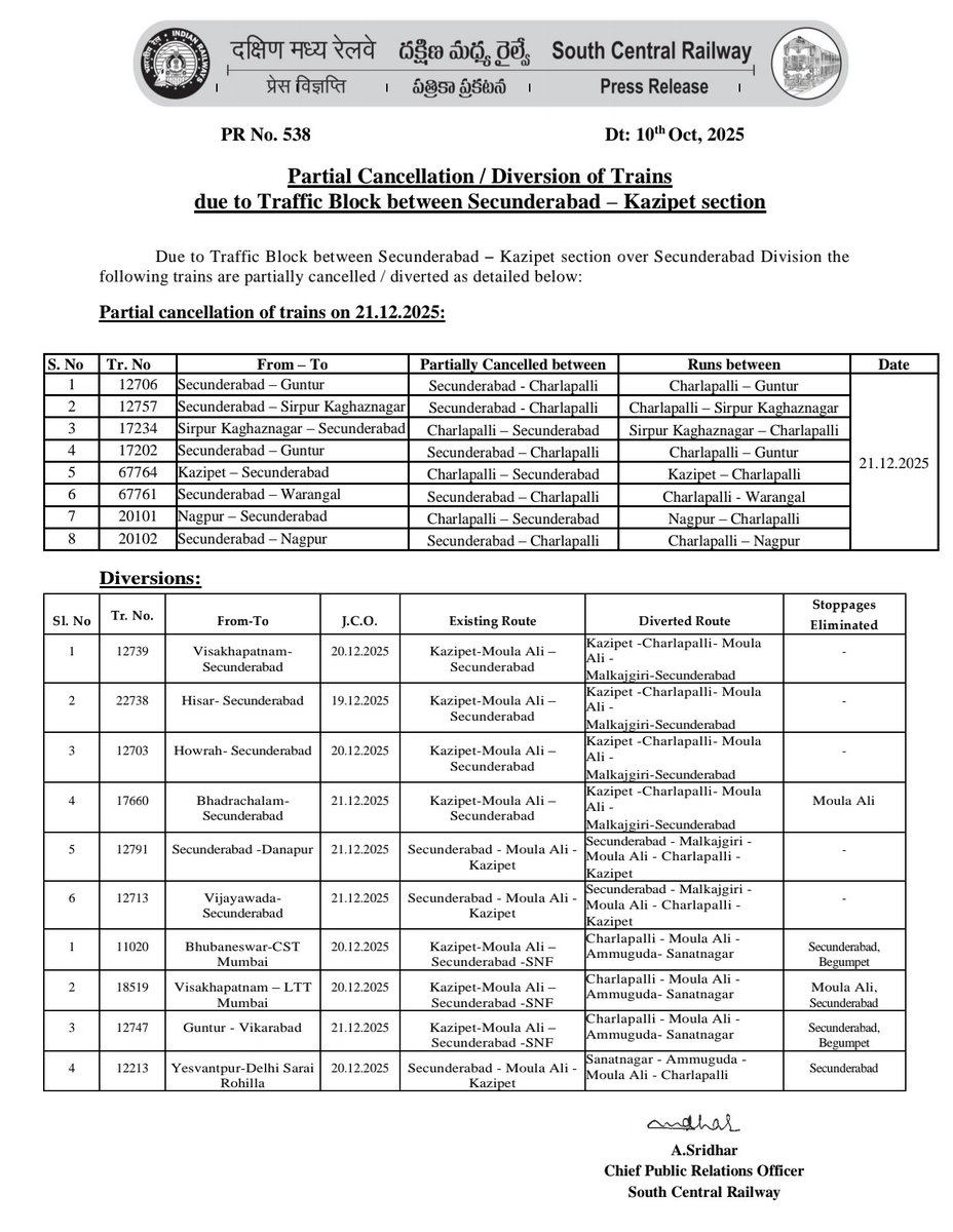 "Partial Cancellation / Diversion of Trains due to Traffic Block between #Secunderabad – #Kazipet section"
