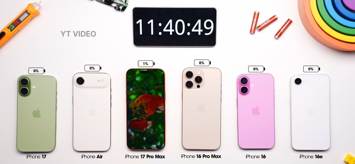 beebomco's tweet photo. We recently conducted the Ultimate Battery Drain Test, and the iPhone Air, in fact, lasted more than the iPhone 16.
And the 17 Pro Max lasted much more than we thought.

If you are using any of the iPhone 17 series, how's your battery backup like? Tell us.

Also watch our full video here: https://t.co/pCAOAfR0U8