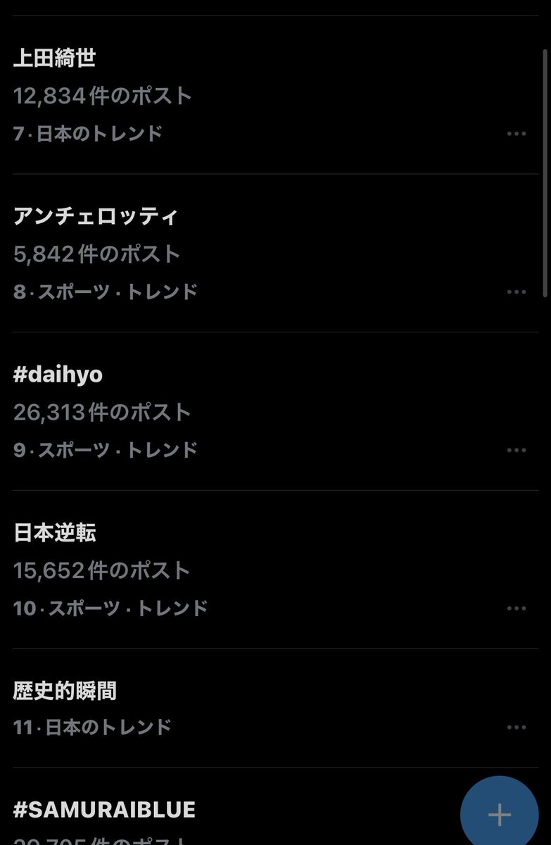 日本勝利の歴史的瞬間にトレンド欄がすごいことに…！！😳